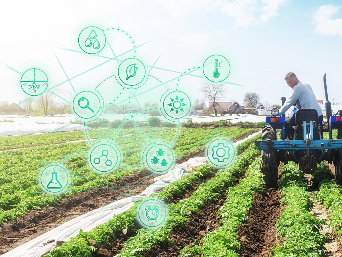 Special Automatisering van start