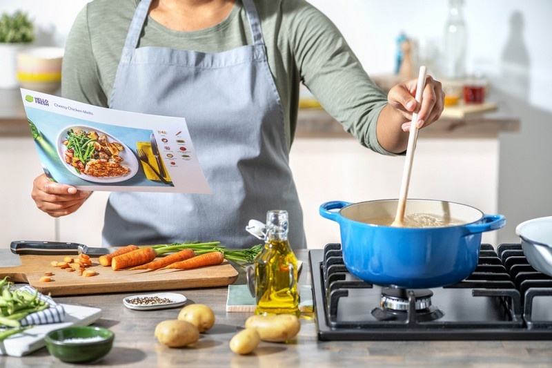 HelloFresh worstelt met dalende groei en druk van supermarkten