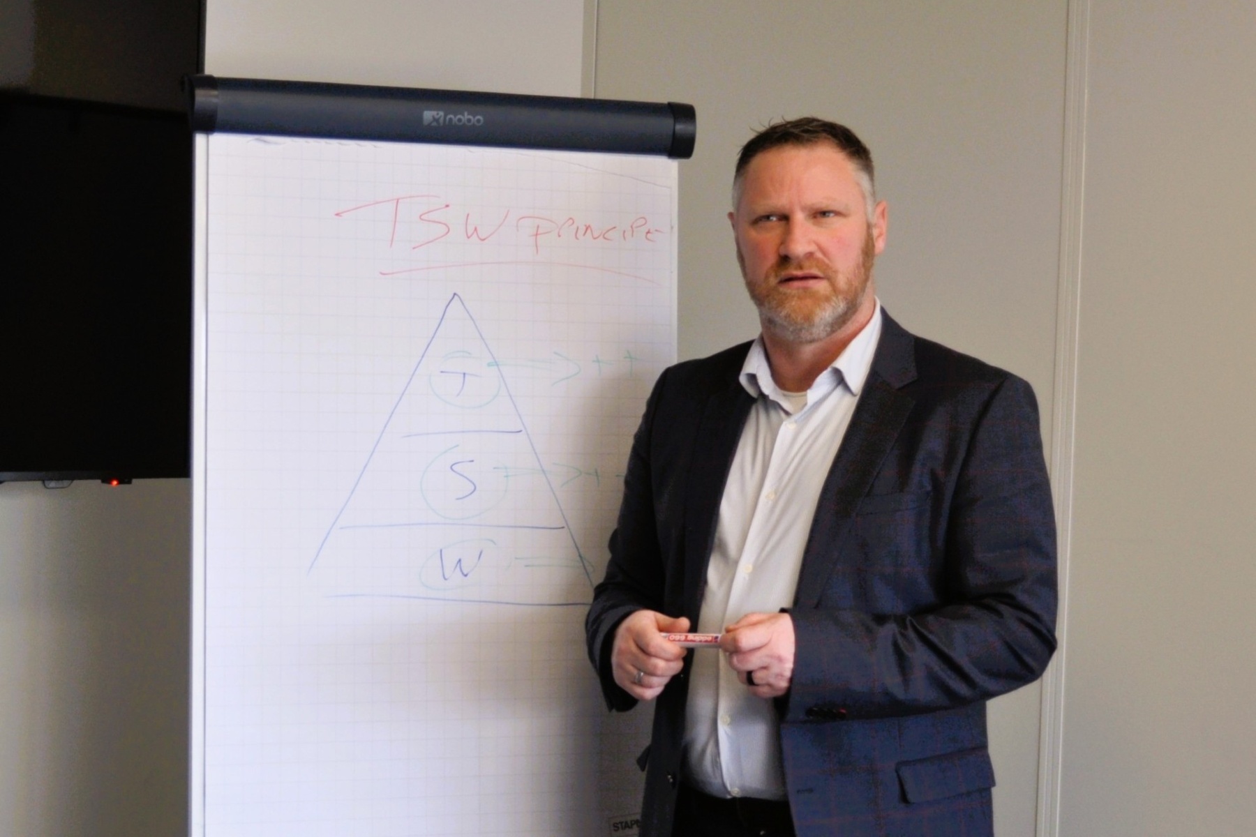 "Binnen de AGF-sector heb je expertise nodig om de juiste mensen op de juiste plekken te zetten"