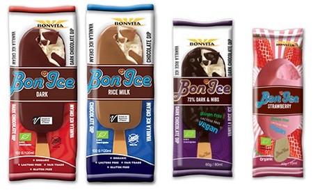 Veiligheidswaarschuwing Bonvita uitgebreid