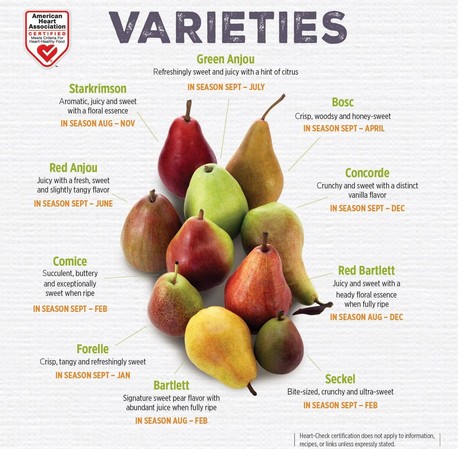 Heart-Healthy certification expanded for all USA pear varieties