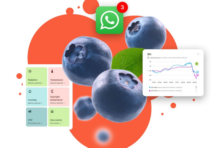 "Digital agronomy solutions were one of the hottest topics amongst growers" - Vimarsana News