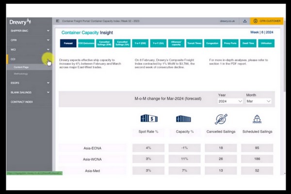 Drewry launches interactive version of Container Capacity Insight through Container Freight Portal - Vimarsana News