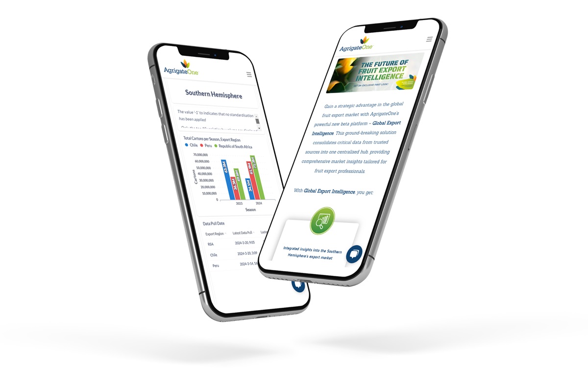 AgrigateOne invites industry to test-drive its market intelligence beta product - Vimarsana News