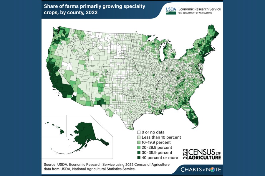 Most U.S. counties with high concentration of specialty crop farms are located along coasts - Vimarsana News