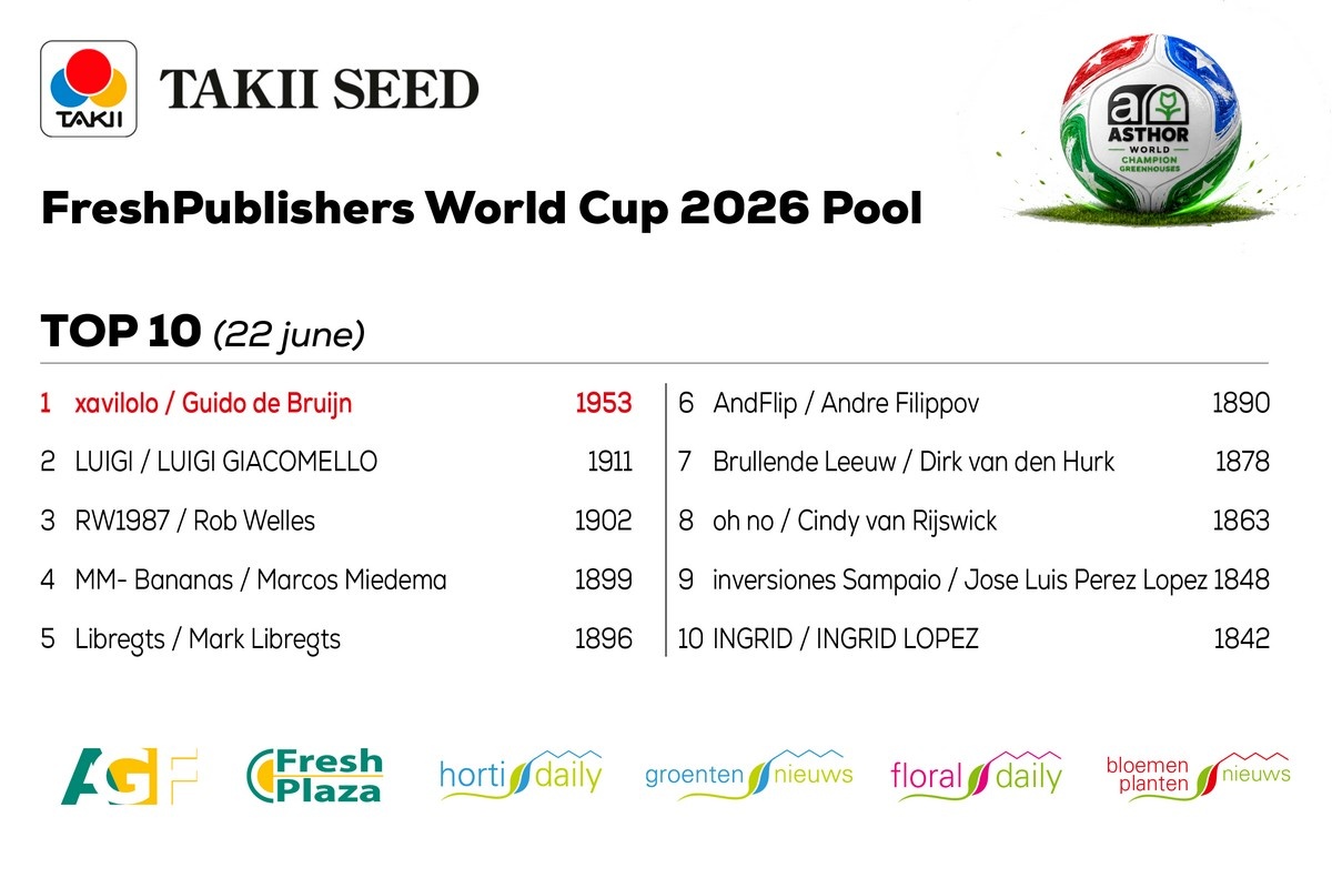 Bananendeelnemers rukken op in WK-Pool