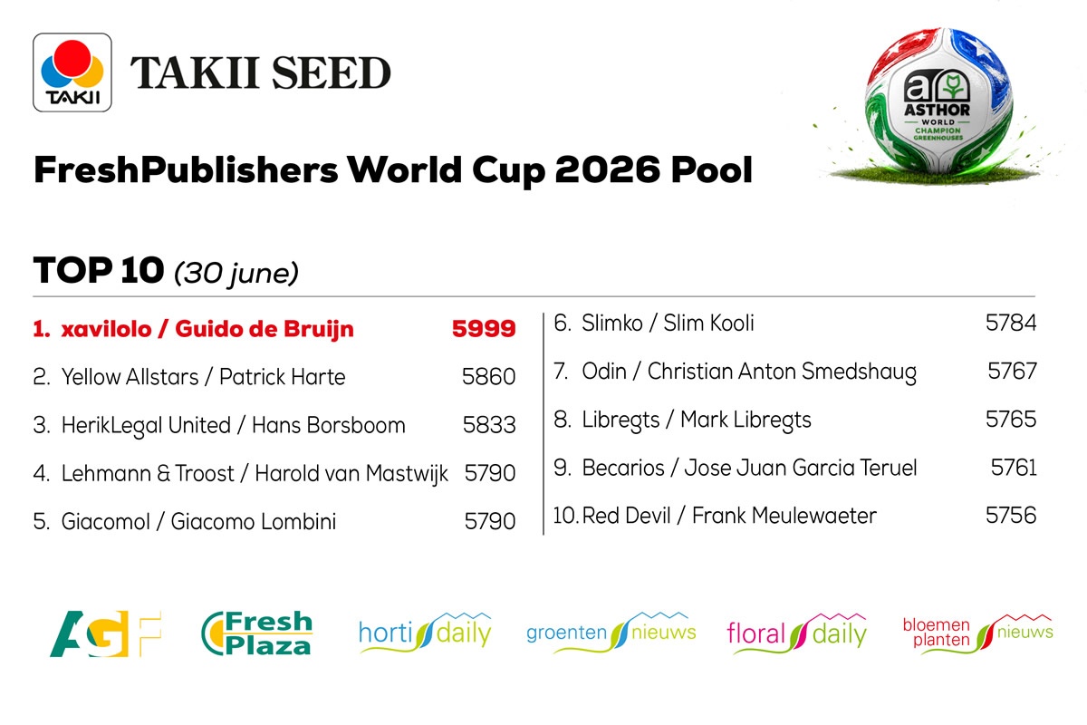 Standvastige kopman Guido en razendsnelle opmars Italiaan Giacomo in WK Pool Fresh Publishers