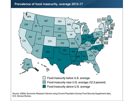 US: Prevalence of food insecurity varies across the country