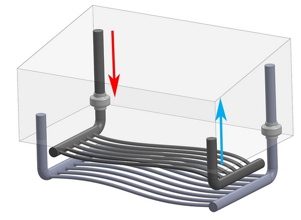 Adding A Ground To Air Heat Transfer To An Existing Greenhouse