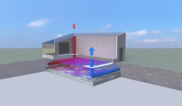 Adding A Ground To Air Heat Transfer To An Existing Greenhouse