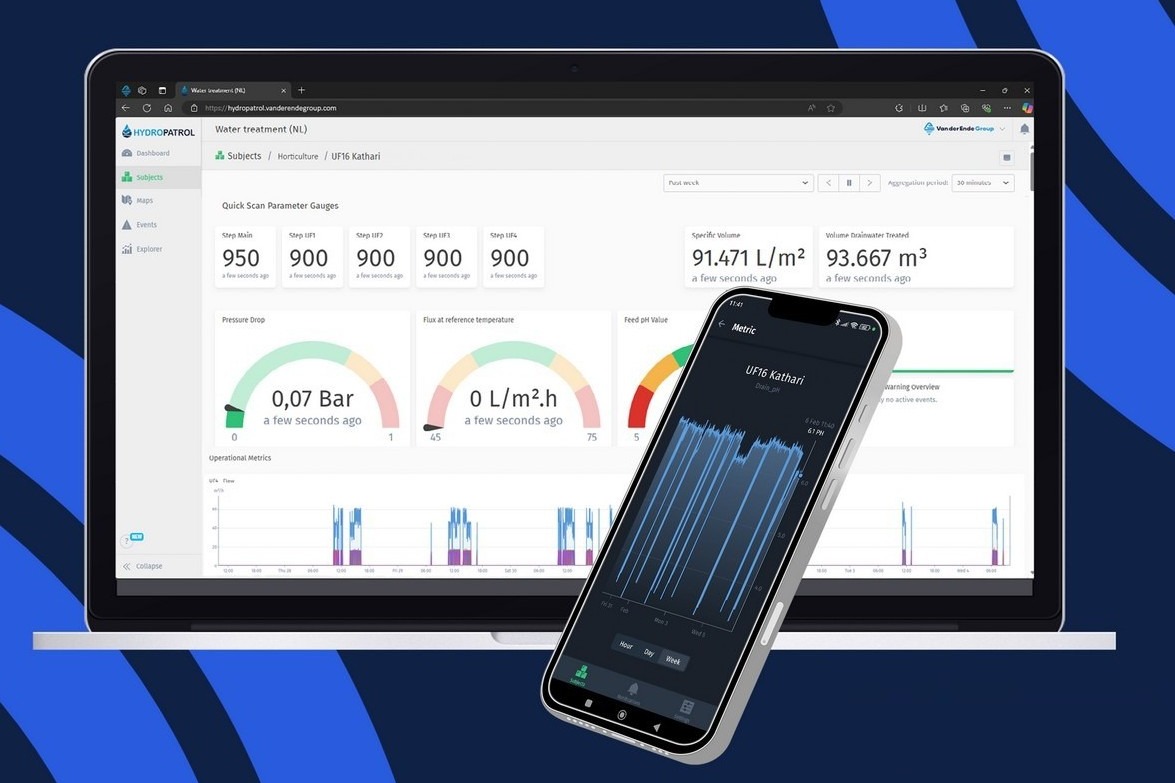 New software platform aims to optimize water treatment