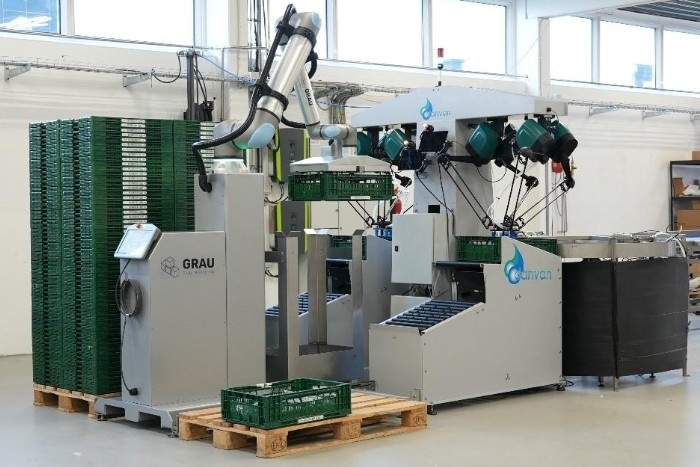 Repetitieve handmatige taken zijn verleden tijd